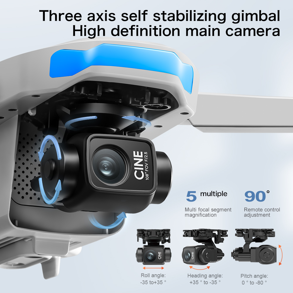 Dron GPS S-X1 MAX z 3-osiowym  – Drone Multispectral recenzja i cena